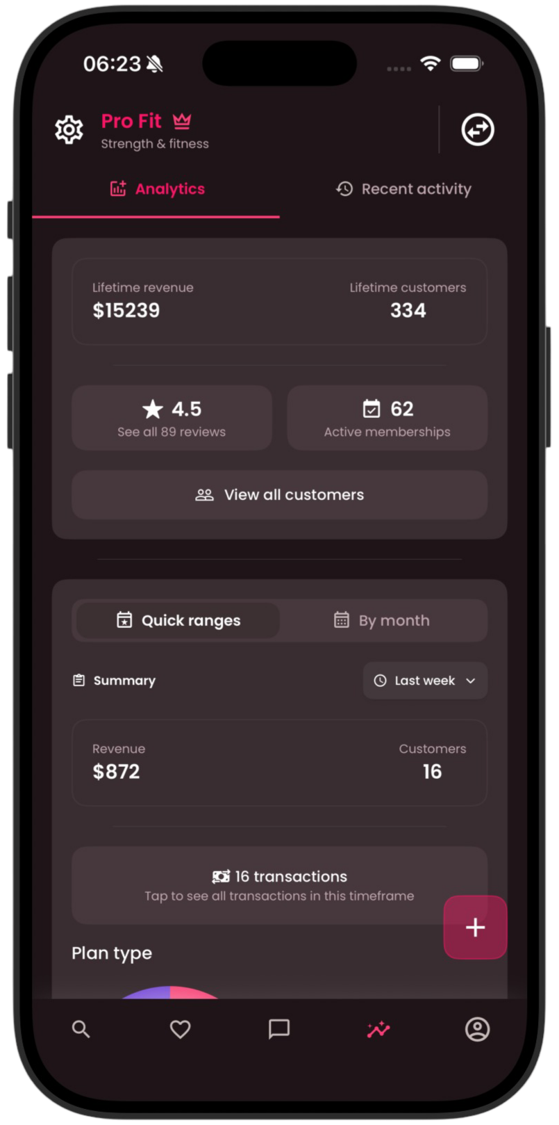 Monitor your revenue, memberships, and performance screenshot one
