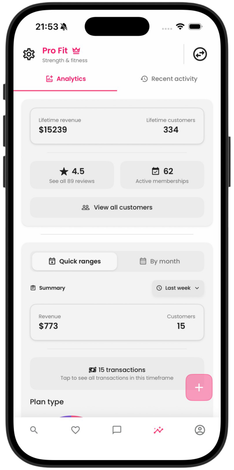 Monitor your revenue, memberships, and performance screenshot one